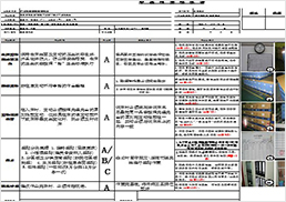 安全作業標準書